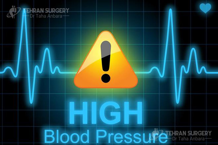 High blood pressure treatment